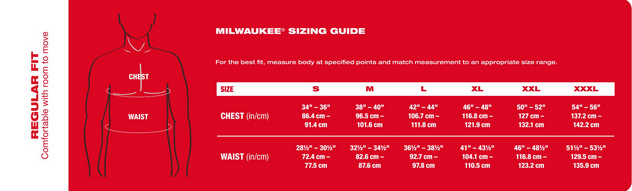 Milwaukee kurtka Hexon 7.png